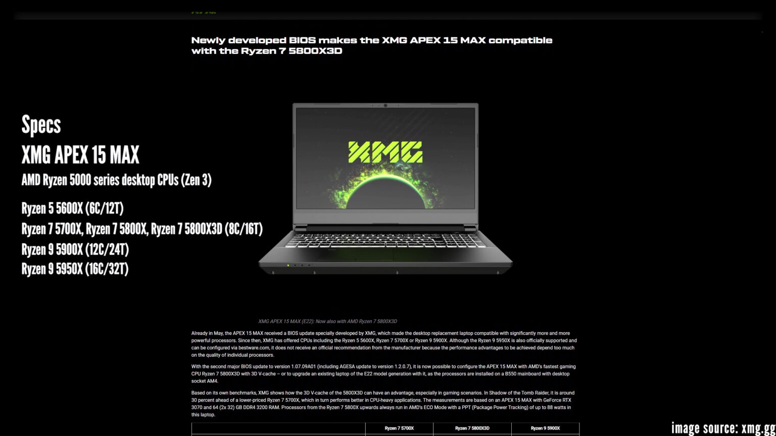 DIY Laptop Water Cooling Part 1/? 3DAndStuff